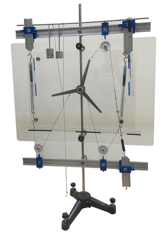 Thiết bị tổng hợp hai lực đồng quy và song song ( Thiết bị đạt giải thưởng sáng tạo)