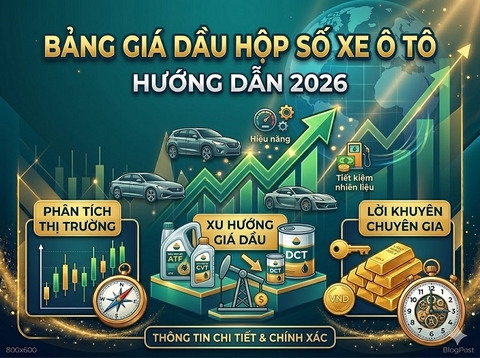 Bảng giá dầu hộp số xe ô tô 2026