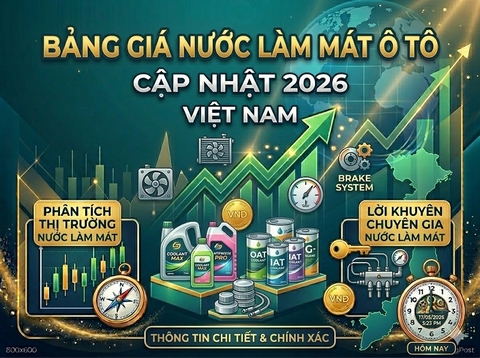 Bảng giá nước làm mát ô tô 2026