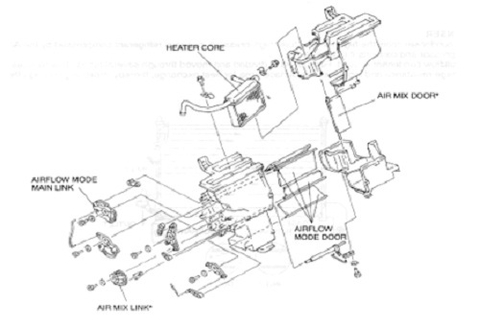 Bộ sưởi của hệ thống điều hòa ô tô