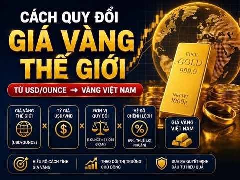Cách quy đổi giá vàng thế giới