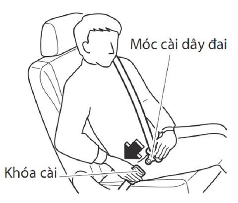 [9 cảnh báo] về Dây đai an toàn ô tô