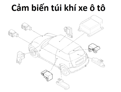 Cảm biến túi khí xe ô tô: Các loại? Nguyên lý và cấu tạo từng loại
