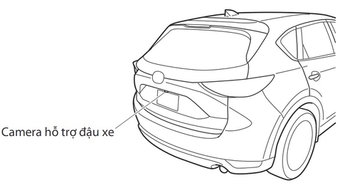 Bí mật về các camera trên xe ô tô và hệ thống quan sát xung quanh xe