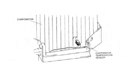 Cảm biến nhiệt độ dàn lạnh