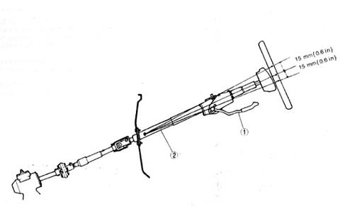 Trục lái là gì? Hướng dẫn tháo, lắp, kiểm tra trục lái xe ô tô