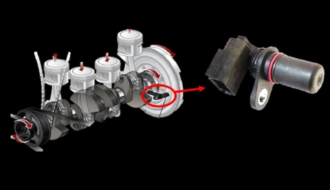 Cấu tạo và nguyên lý làm việc của cảm biến vị trí trục khuỷu