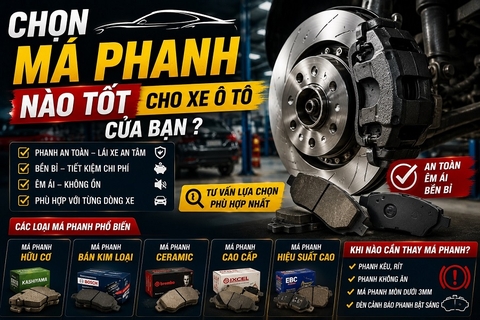 Chọn má phanh nào tốt cho xe ô tô của bạn ?