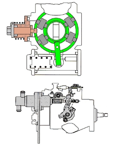 Cơ cấu bù ga của động cơ Diesel trên ô tô máy dầu