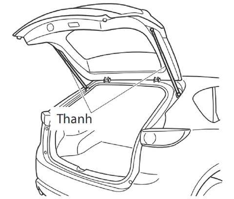 Hướng dẫn sử dụng đóng/mở cốp xe ô tô