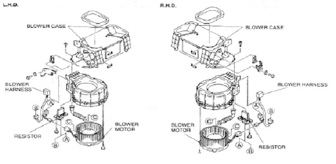 Quạt gió điều hòa xe ô tô là gì? Sơ đồ cấu tạo