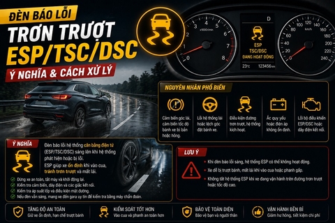 Đèn báo lỗi trơn trượt ESP/TSC/DSC: Ý nghĩa & Cách xử lý