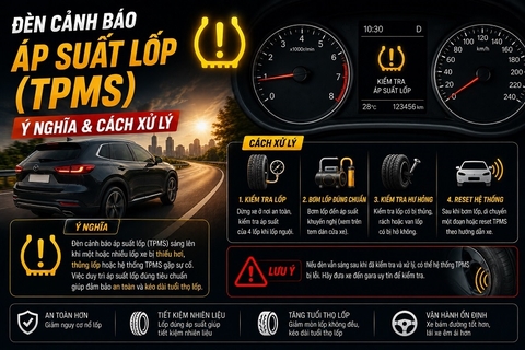 Đèn cảnh báo áp suất lốp (TPMS): Ý nghĩa & Cách xử lý