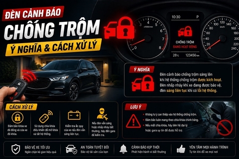 Đèn cảnh báo chống trộm: Ý nghĩa & Cách xử lý