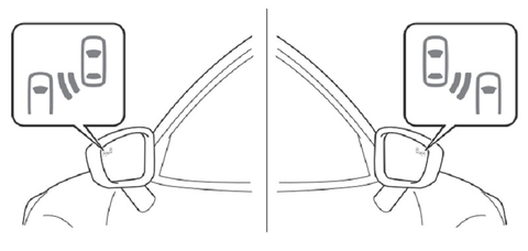 HỆ THỐNG CẢNH BÁO ĐIỂM MÙ (BSM)