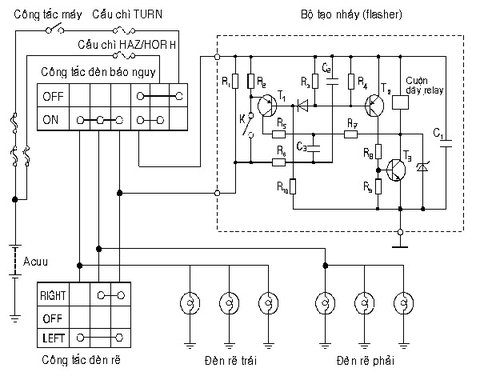Hướng dẫn sửa chữa và sơ đồ mạch điện hệ thống đèn đèn hazard, đèn xi nhan ô tô