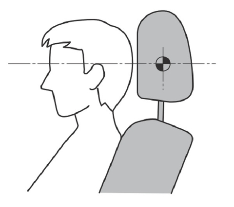 Hướng dẫn cách điều chỉnh và tháo lắp gối tựa đầu ô tô