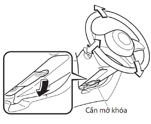 Cách điều chỉnh vô lăng và sử dụng chức năng sưởi trên vô lăng