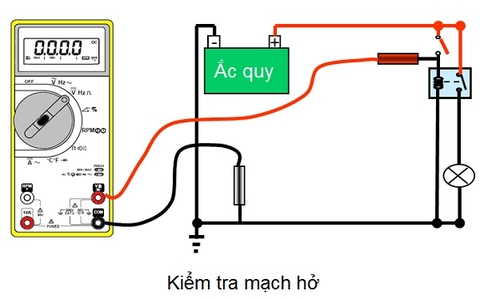 Hướng dẫn cách đo điện, kiểm tra điện áp rơi, hướng dẫn kiểm tra mạch hở, đo điện áp ( vôn kế )