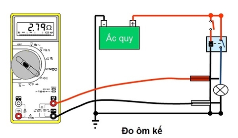 Hướng dẫn đo điện trở ( ôm kế )