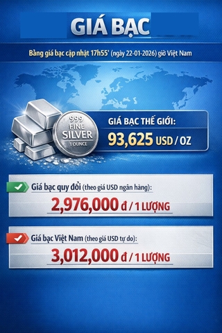 Giá bạc cập nhật 17h55' (ngày 22-01-2026)