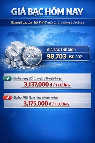 Giá bạc cập nhật 11h10' (ngày 23-01-2026)
