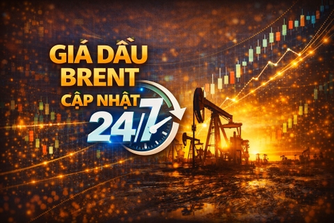 Giá Dầu Brent cập nhật 24/7