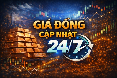 Giá đồng cập nhật 24/7