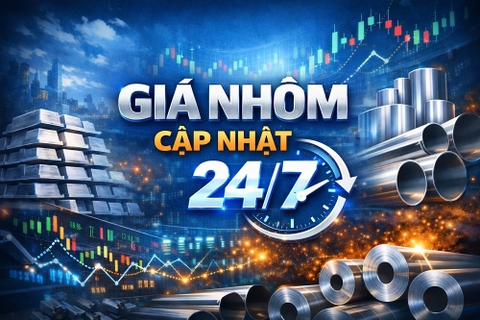 Giá nhôm cập nhật 24/7