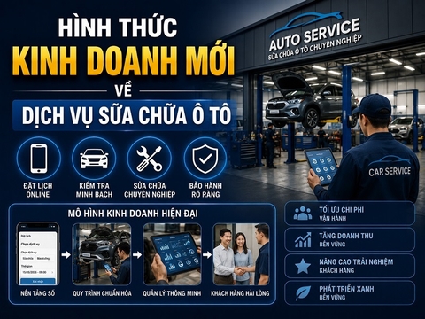 Hình thức kinh doanh mới về dịch vụ sửa chữa ô tô