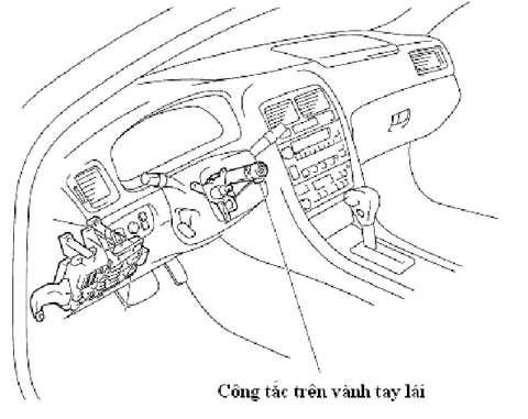 HƯỚNG DẪN CÁC CÔNG TẮC TRÊN VÔ LĂNG Ô TÔ