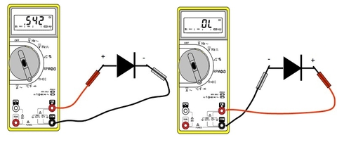 Hướng dẫn kiểm tra đi ốt (diode) bằng đồng hồ đo điện
