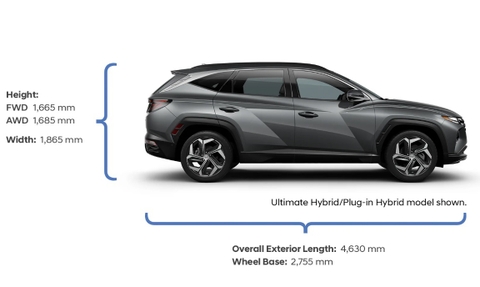 Đánh giá xe Hyundai Tucson 2023