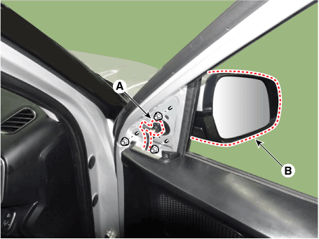 THÔNG SỐ LỰC XIẾT GẠT NƯỚC, RỬA KÍNH, KÍNH CHẮN GIÓ, GƯƠNG CHIẾU HẬU