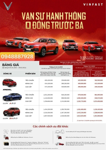 VINFAST CÔNG BỐ CHÍNH SÁCH BÁN HÀNG THÁNG 1 VÀ THÁNG 2-2021