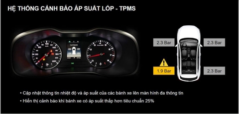 3 LÝ DO XE BẠN CẦN CÓ CẢM BIẾN ÁP SUẤT LỐP