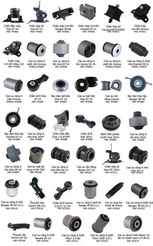 Phụ tùng chân máy, chân số, chụp bụi