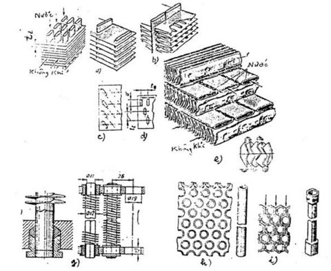 Tìm hiểu về Két nước làm mát ô tô