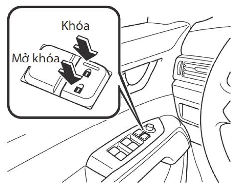 Hướng dẫn Khóa, mở khóa cửa ô tô bằng remote điều khiển và công tắc khóa cửa