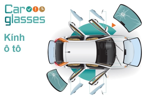 Kính ô tô là gì? Các loại kính? Nguyên nhân, dấu hiệu và cách khắc phục các hư hỏng kính ô tô