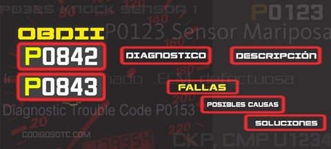 Mã lỗi P0842 code, P0843 code - Cảm biến áp suất dầu hộp số