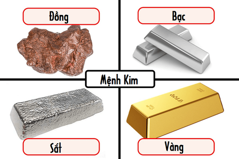 Mệnh kim mua xe màu gì ?