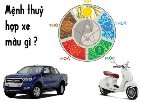 Mệnh thuỷ hợp xe màu gì ?