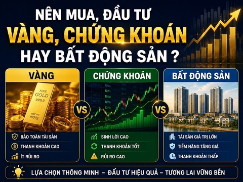 Nên mua, đầu tư vàng, chứng khoán hay bất động sản ?