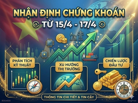 Nhận định chứng khoán từ 15/4 - 17/4
