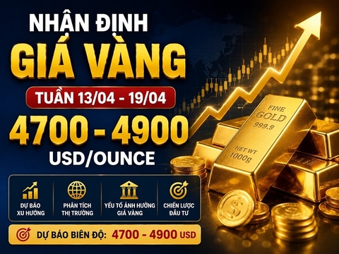 Nhận định giá vàng tuần 13/04 - 19/04 từ 4700-4900 usd