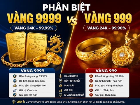Phân biệt vàng 9999 và vàng 999