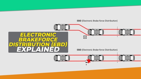 Phân phối lực phanh điện tử EBD