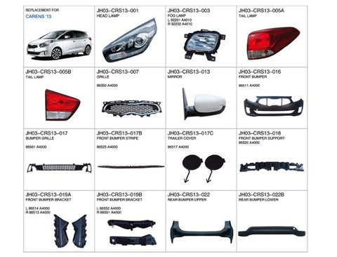 Phụ tùng xe Kia Carens