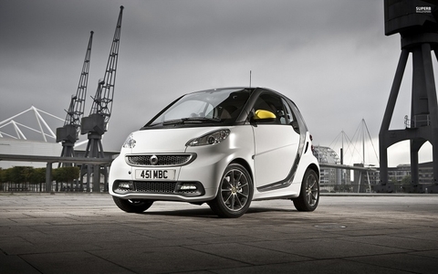Đánh giá xe Smart For Two 2015